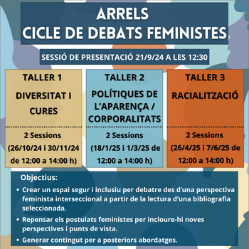 Cicle de debats feministes- Arrels.