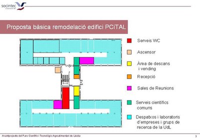 Proposta de remodelació d'un edifici del Parc.