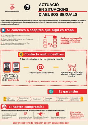 Infografia amb el protocol d'actuació davant situacions d'abusos o discriminacions.