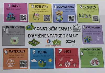 El decàleg que han elaborat els escolars de Camps Elisis..