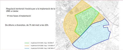 Plànol amb les fases d'implantació de la Zona de Baixes Emissions.