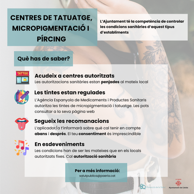 Guía de las condiciones sanitarias que deben seguir los establecimientos de tatuaje, micropigmentación y piercing que ha elaborado el Ayuntamiento de Lleida.